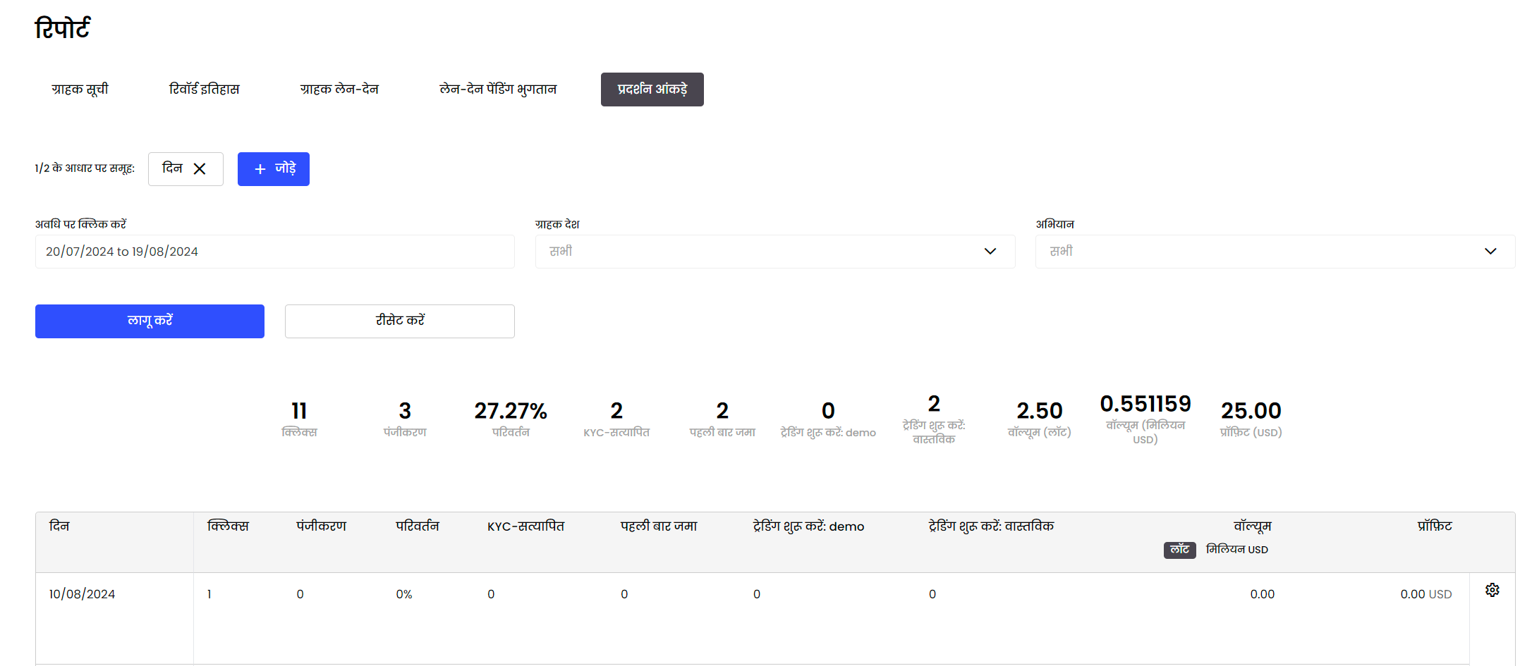 Performance statistics (1).png
